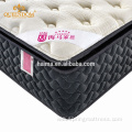 Knitted Fabric Hybrid Memory Foam Pocket Spring Mattress